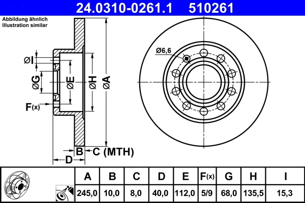 atp-autoricambi1-613234
