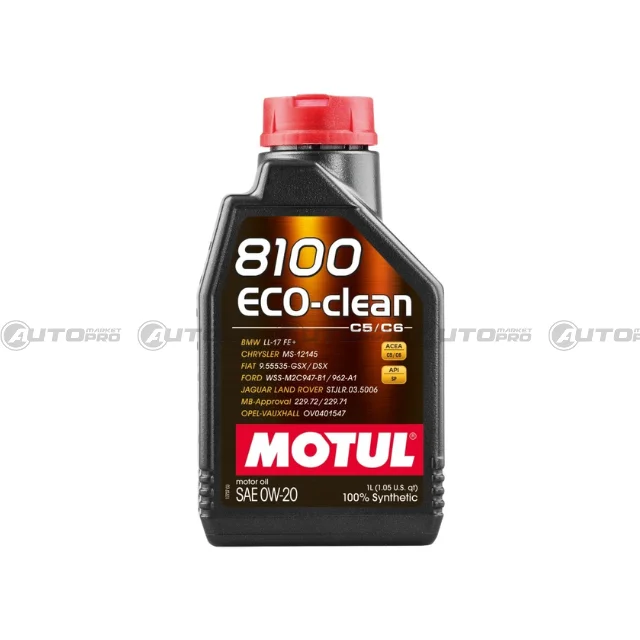 automarket-pro-633254