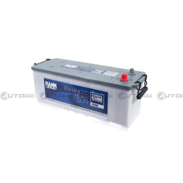automarket-pro-639961