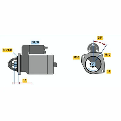 distriauto2-672189