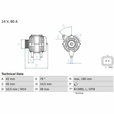 distriauto2-774028