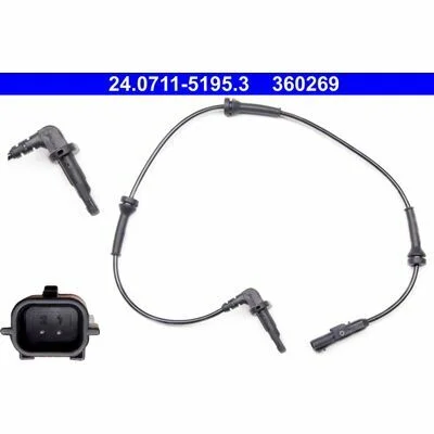distriauto2-796541