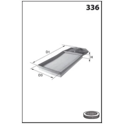 distriauto3-673851