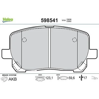 distriauto5-797254
