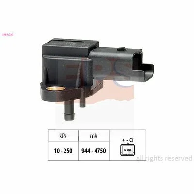 distriauto5-811439