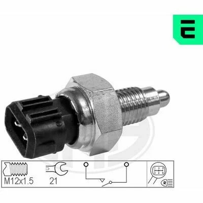 distriauto6-867038