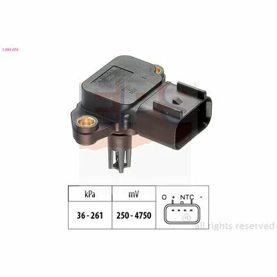 distriauto6-887542