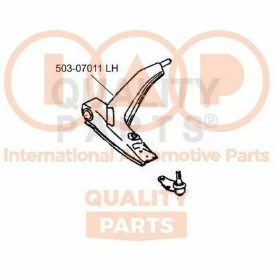 distriauto7-829527