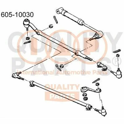 distriauto7-838012